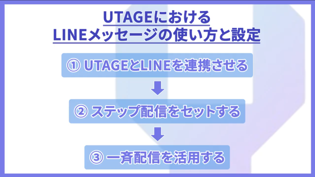 UTAGE LINE