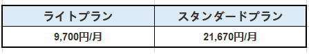 UTAGE　料金