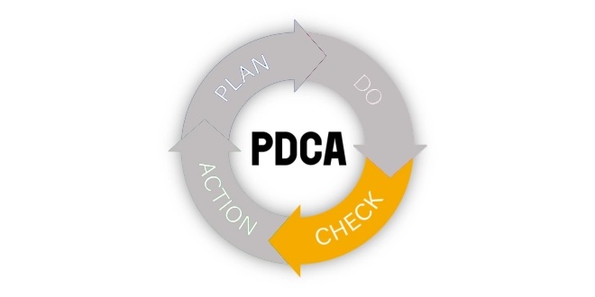 PDCA-check