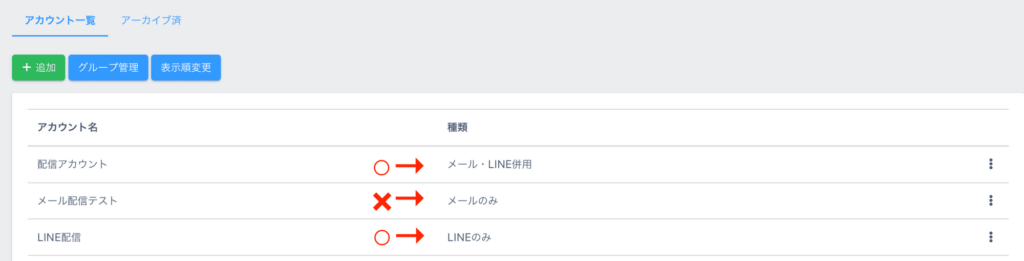 UTAGEのメール・LINE配信メニュー画面