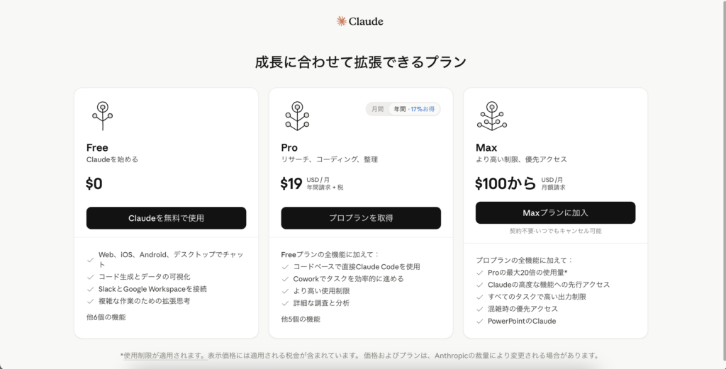 Claudeプラン