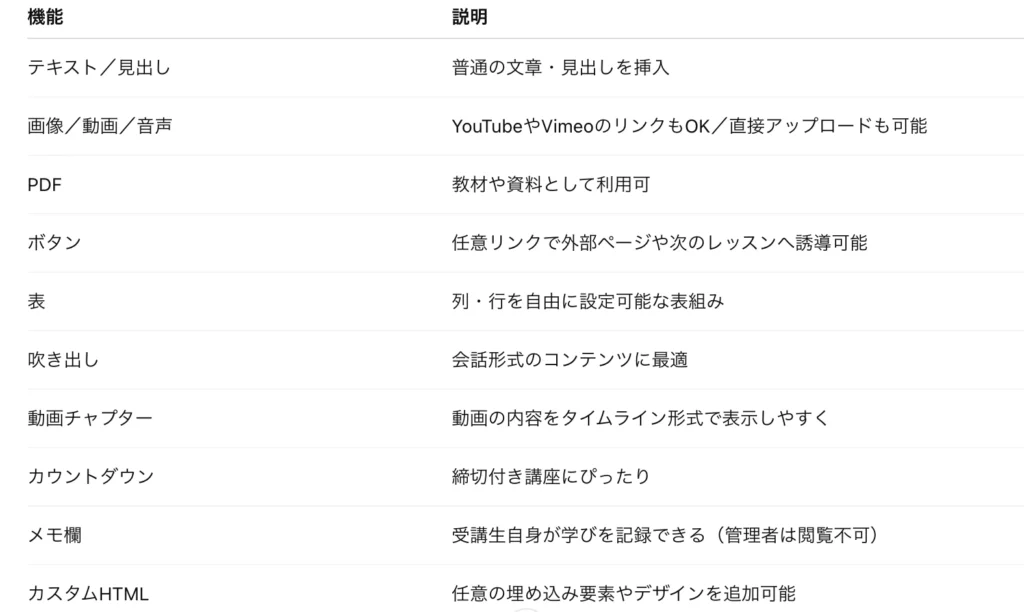 UTAGE会員サイトの作り方【完全版・後編】コース構築から自動開放・自動セールスまでの設定手順