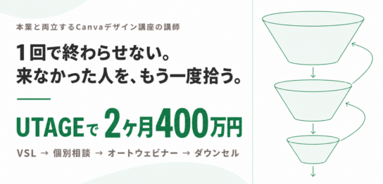 UTAGEで2ヶ月400万円を達成したCanva講座講師の3段ファネル